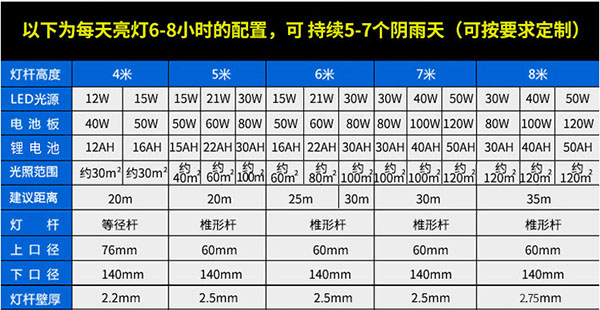 海王星路灯头-2.jpg